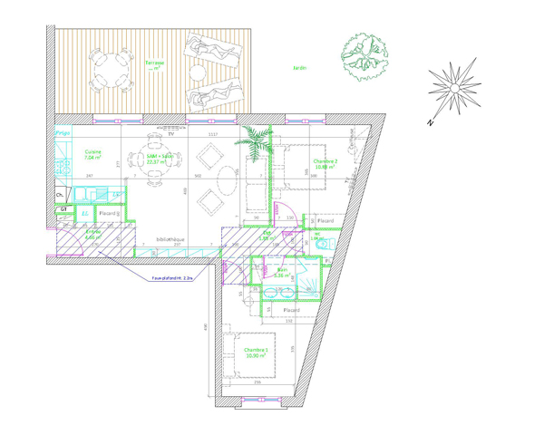 Projet appartement